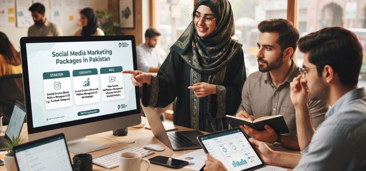 Social Media Marketing Packages in Pakistan: What’s Included & What to Pay